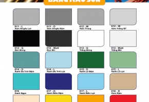 Xu Hướng Màu Sơn Hot Nhất Năm 2026